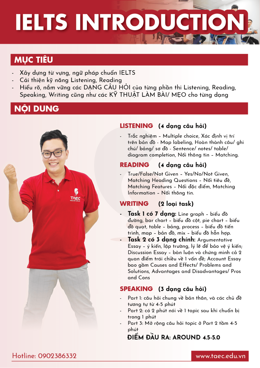 Khoá Học IELTS Introduction Lấy Lại Căn Bản.